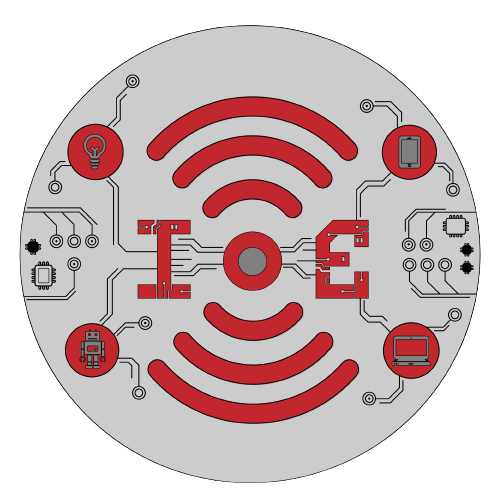 Internet of Everything Laboratory